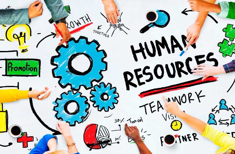 HR-функция переход от роли поддержки бизнеса к стратегической роли