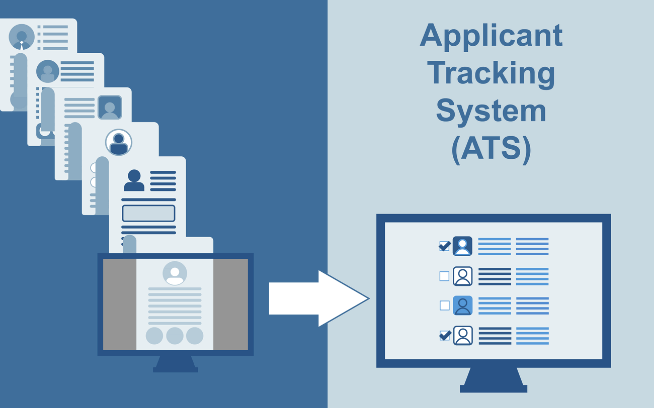 Рекрутингові агенції використовують ATS