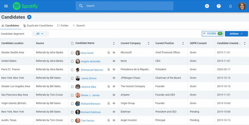 Рекрутингові агенції обирають ATS Manatal