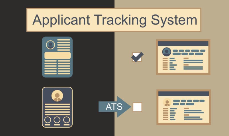 Рекрутингові агенції обирають Applicant Tracking Systems