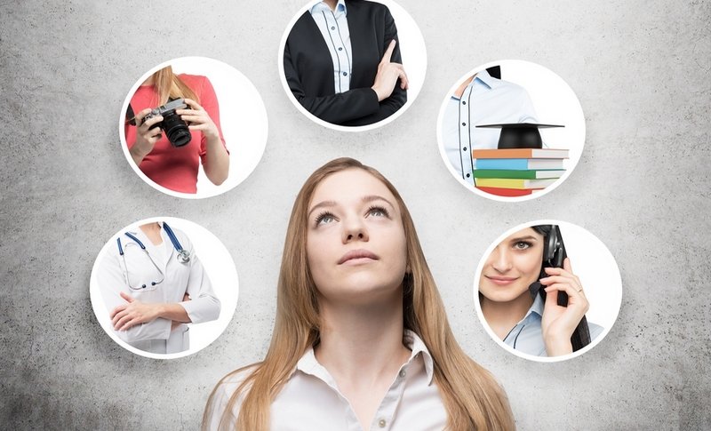 Профорієнтація