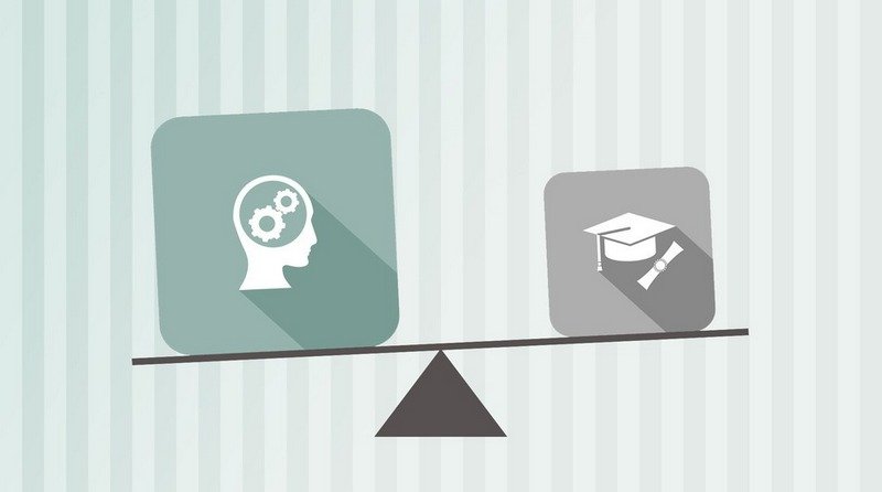 Підбір персоналу на основі навичок