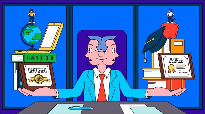 Підбір персоналу на основі кваліфікації