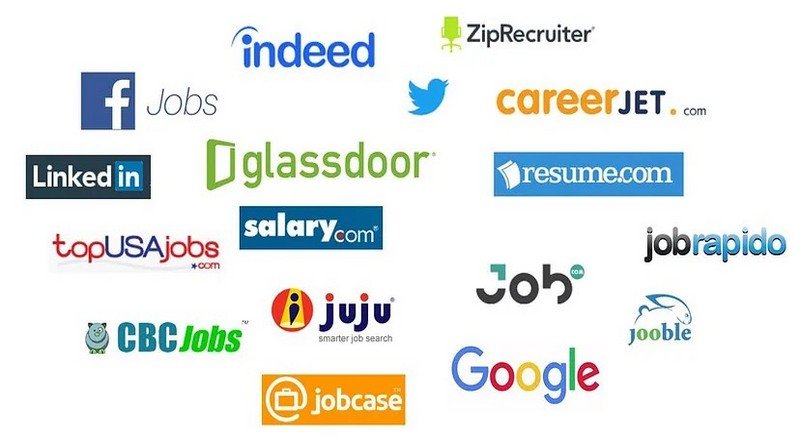 Job Aggregators